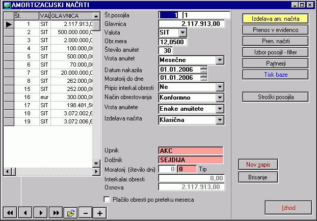 Poslovna programska oprema Cena kapitala 7.0