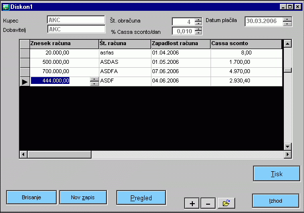 Poslovna programska oprema Cena kapitala 7.0