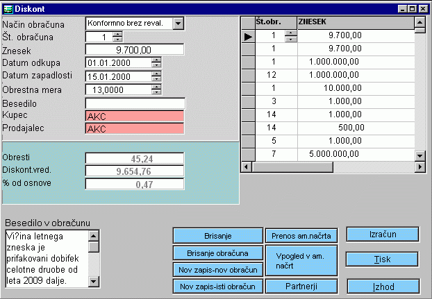 Poslovna programska oprema Cena kapitala 7.0