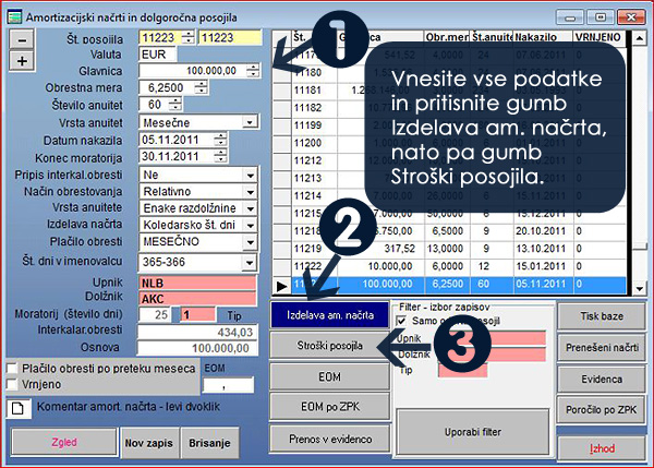 Primer izračuna efektivne obrestne mere