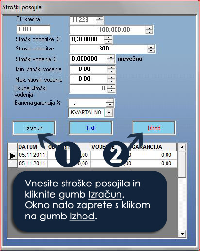 Primer izračuna efektivne obrestne mere