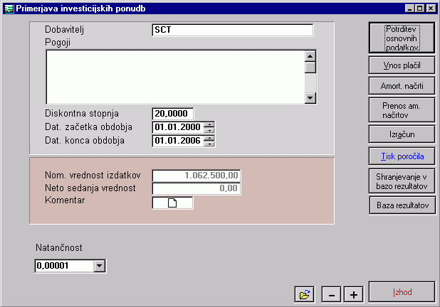 Poslovna programska oprema Cena kapitala 7.0