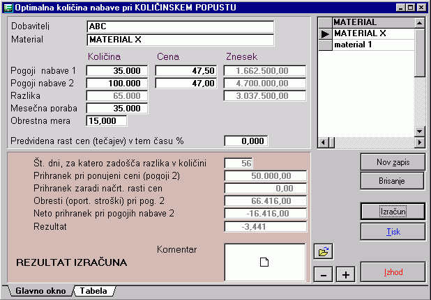 Poslovna programska oprema Cena kapitala 7.0