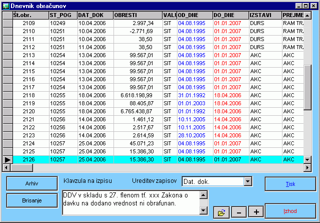 Program Obresti
