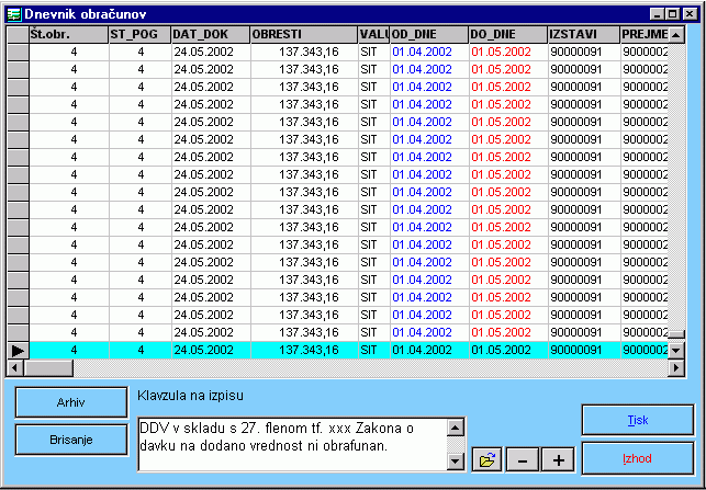 Program Obresti