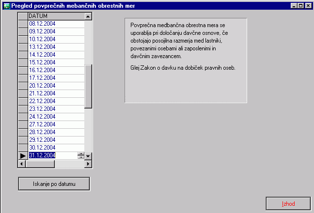 Program Obresti
