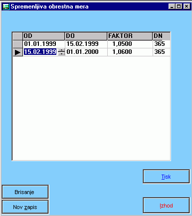 Program Obresti