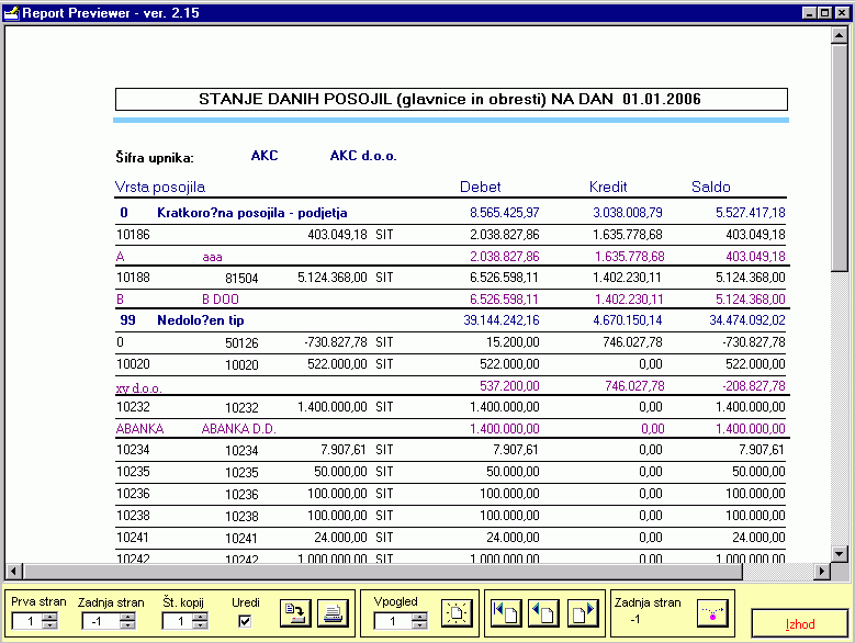 Program Obresti